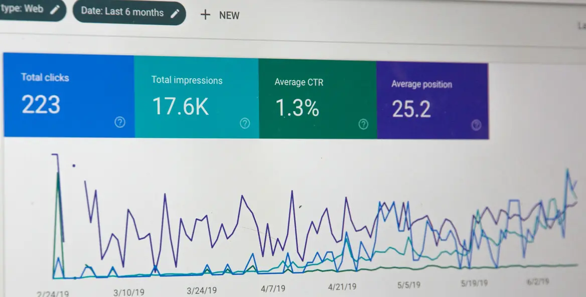 Analytics dashboard showing campaign performance