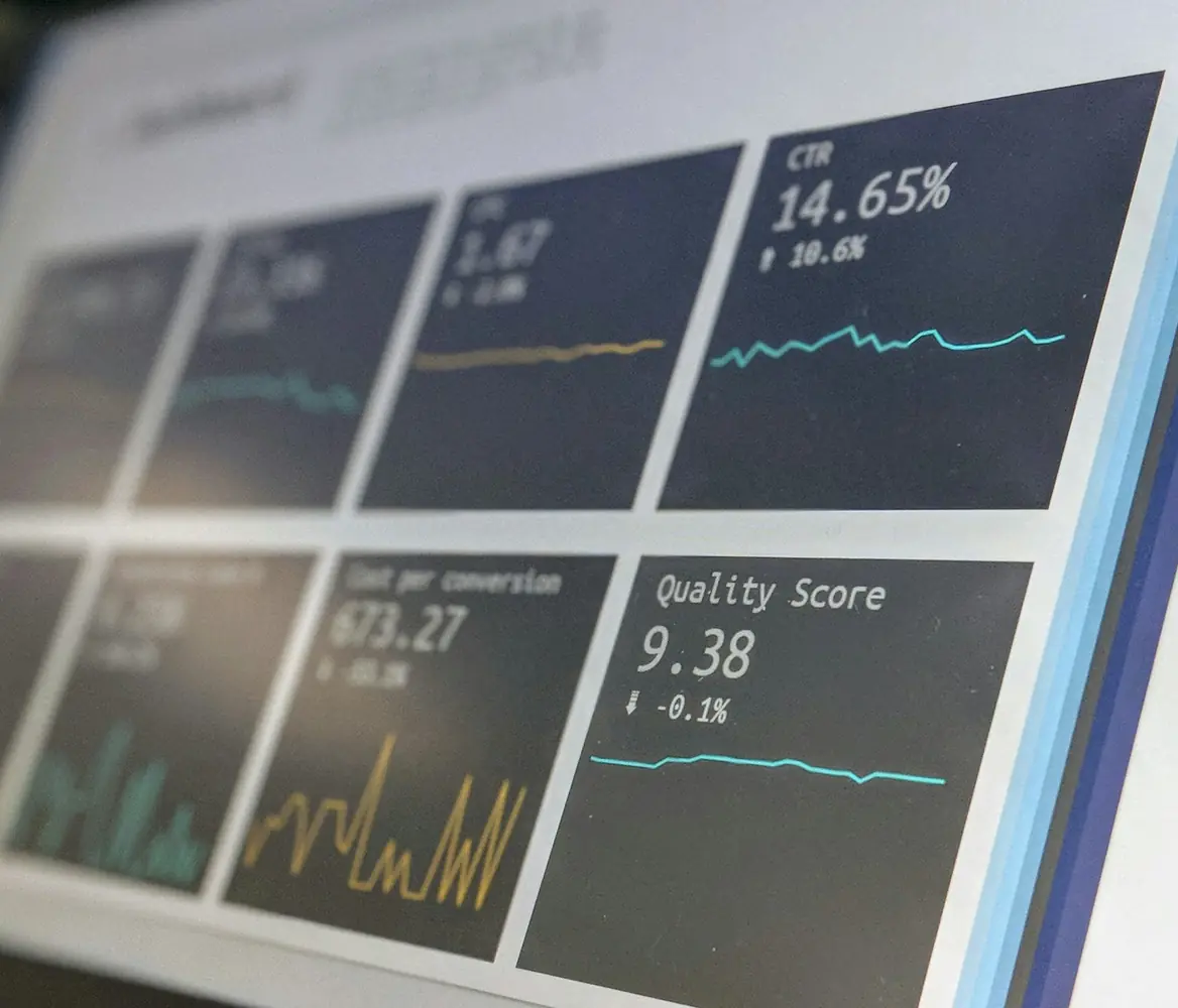 Dashboard with performance indicators
