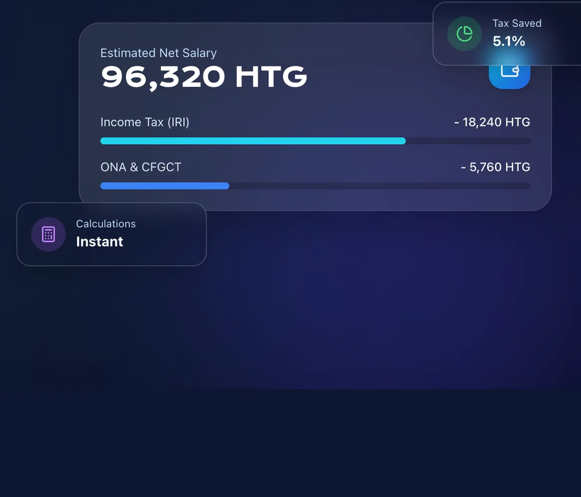 Haiti Salary and Tax Calculator showing a net salary breakdown