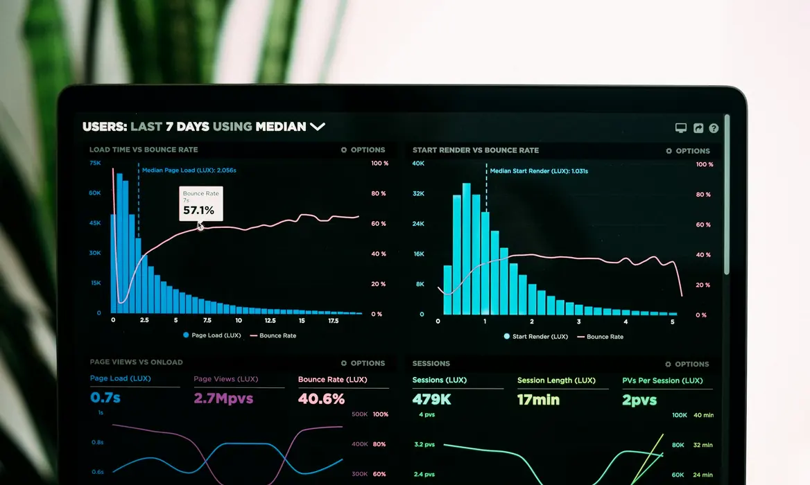 Dashboard with maps and filters built from field survey data