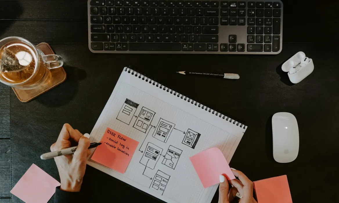 Wireframes and user flow for a web application